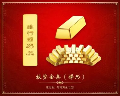 建行金 實(shí)業(yè)投資中的黃金之選